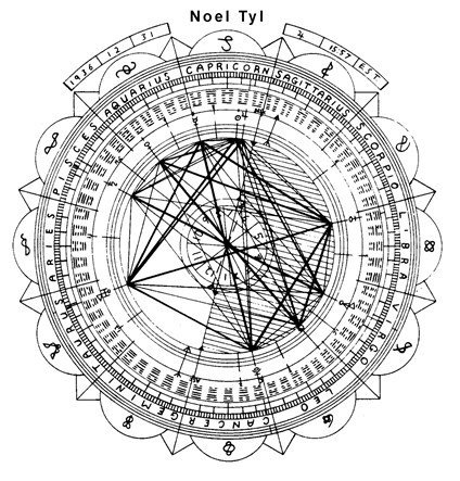 1975-03-21-Astro-logic-2-Tyl-positions-c-chart