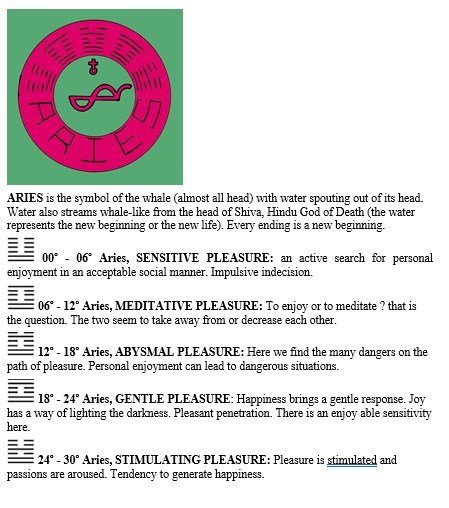 1975-09-23-Astro-logic-01-Aries